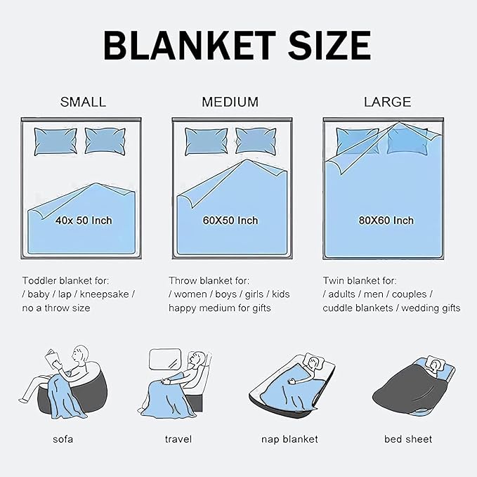 Anniversary Sherpa Throw Blanket for Wife, Ultra-Soft Micro Fleece, Valentines Day & Birthday Gift, for Bedding, Sofa & Travel