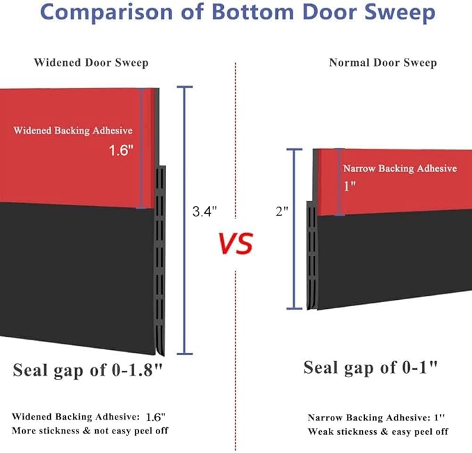 [New Upgrade] Huge Gap Door Draft Stopper, 3.4" W Widened Door Sweep Seal Gap Up to 1.8" for Interior & Exterior Doors - Keeping Draft, Noise, Dust and Unwanted Animals Out,3.4" W x 39" L,Black