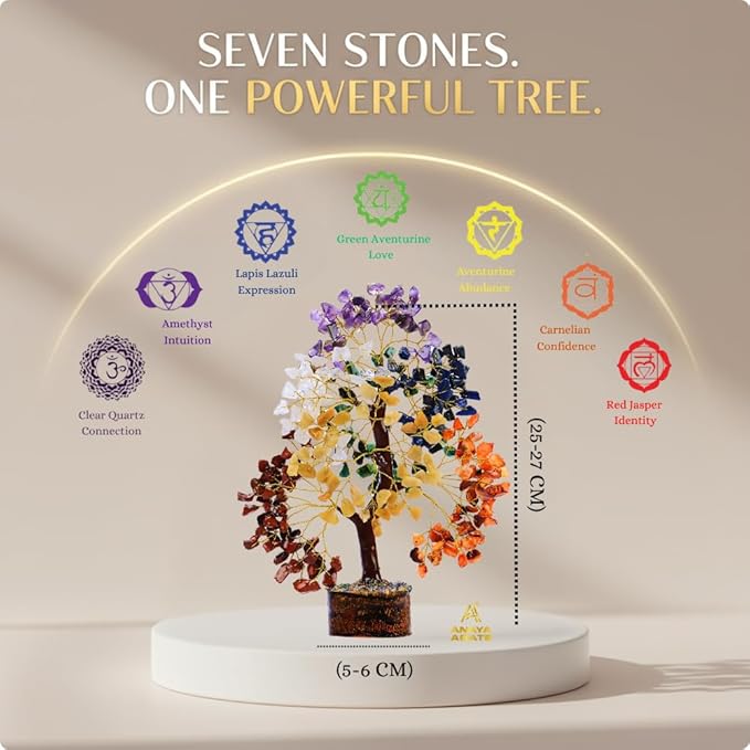 7 Chakra Crystal Tree of Life – Handmade Healing Crystals and Crystals and Healing Stones Money Tree for Home & Office Decor – Feng Shui Spiritual Gift for Women