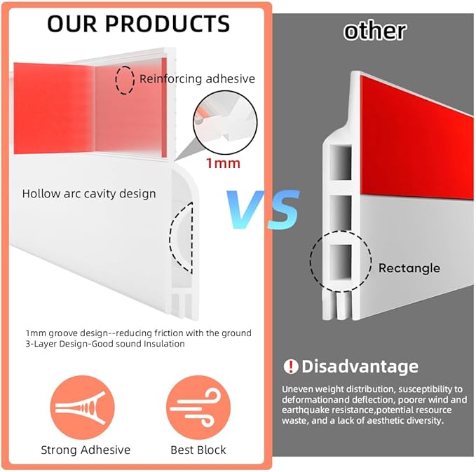 Door Draft Stopper for Bottom of Door, Adjustable Weather Stripping Door Seal for Cold Insulation, Under Door Sweep for Exterior & Interior Doors, Door Bottom Seal Blocker Noise (39inch,Transparent)