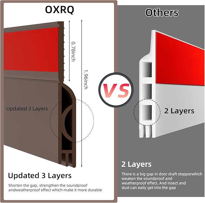 Under Door Draft Stopper,Door Sweep for Bottom of Doors,Adjustable Weather Stripping Door Seal,Soundproofing Under Gap Filler Bottom Exterior Interior Insulation Block Energy Saving (78", Brown)