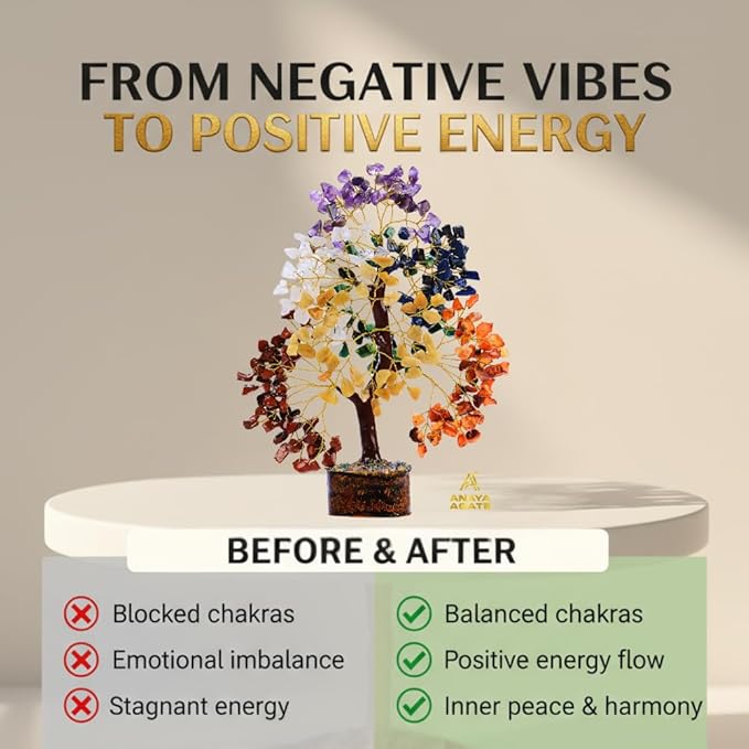 7 Chakra Crystal Tree of Life – Handmade Healing Crystals and Crystals and Healing Stones Money Tree for Home & Office Decor – Feng Shui Spiritual Gift for Women