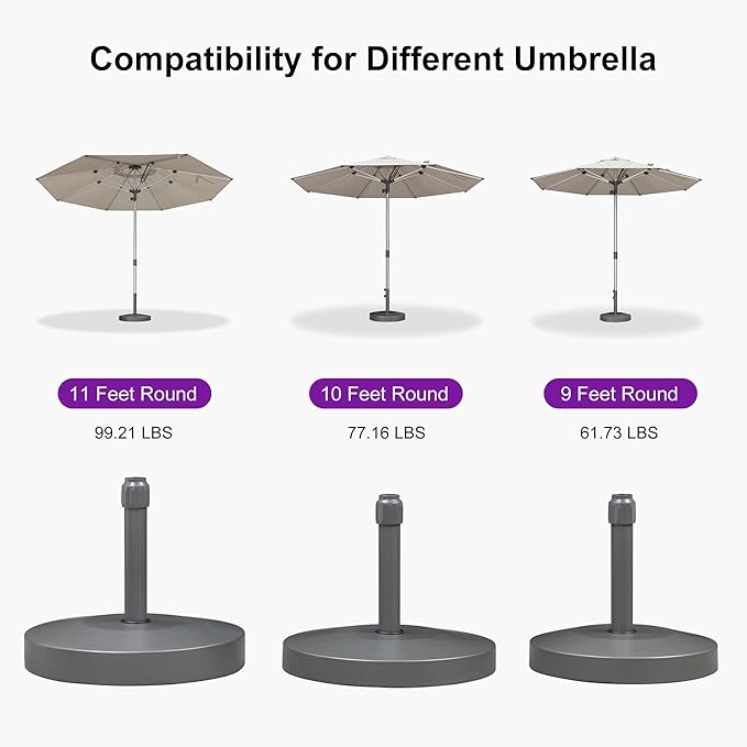 PURPLE LEAF AT4028 Patio Umbrella Base Stand Outdoor Heavy Duty Round Concrete Stand 62 LBS Black Market Table Umbrellas
