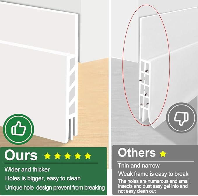 Suptikes 2 Pack Door Draft Stopper，Door Sweep for Exterior & Interior Doors,Door Bottom Seal Dust and Noise Insulation Weather Stripping Draft Guard Insulator, 1.8" W x 37" L,White