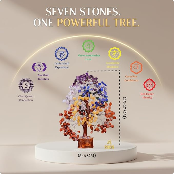 7 Chakra Tree of Life Handmade Gemstone Bonsai Trees, Crystals and Healing Stones Feng Shui Money Tree for Home Office Desk Decor, Positive Energy, Good Luck, Spiritual Birthday Gifts for Women