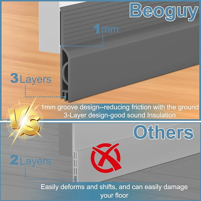 Door Draft Stopper, Adjustable Door Sweep for Bottom of Door, Under Door Gap Filler for Exterior & Interior Doors, Weather Stripping Seal Blocks Noise and Cold Air (78Inch, Gray)