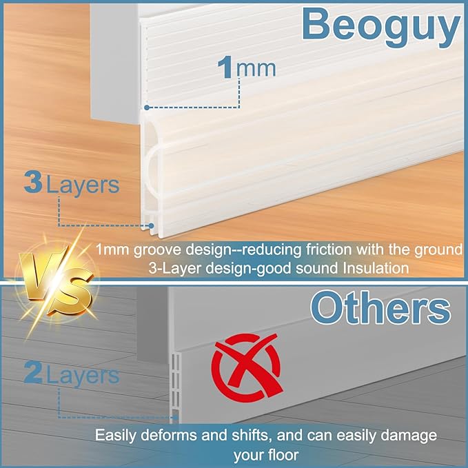 Door Draft Stopper, Adjustable Door Sweep for Bottom of Doors, Under Door Gap Filler for Exterior & Interior Doors, Weather Stripping Seal Blocks Noise and Cold Air (39Inch, Transparent)