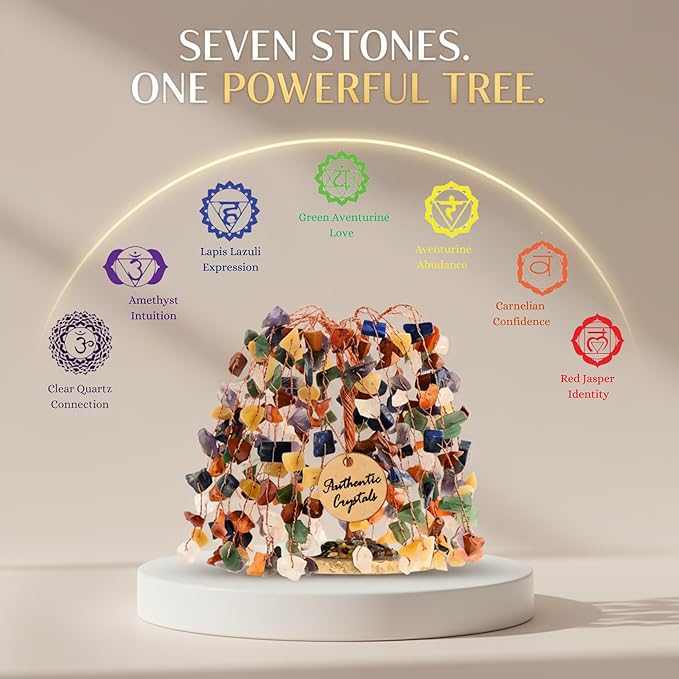 7 Chakra Crystal Tree of Life – Handmade Healing Crystals and Crystals and Healing Stones Money Tree for Home & Office Decor – Feng Shui Gift for Wealth & Prosperity