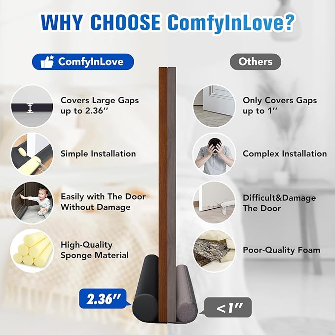 Under Door Draft Stopper for Bottom of Door, Weather Stripping Door Seal, Covers Gap Up to 2.36", Adjustable Door Sweep for Interior Doors and exterior Cold Air, Noise, Dust, Light (Black)