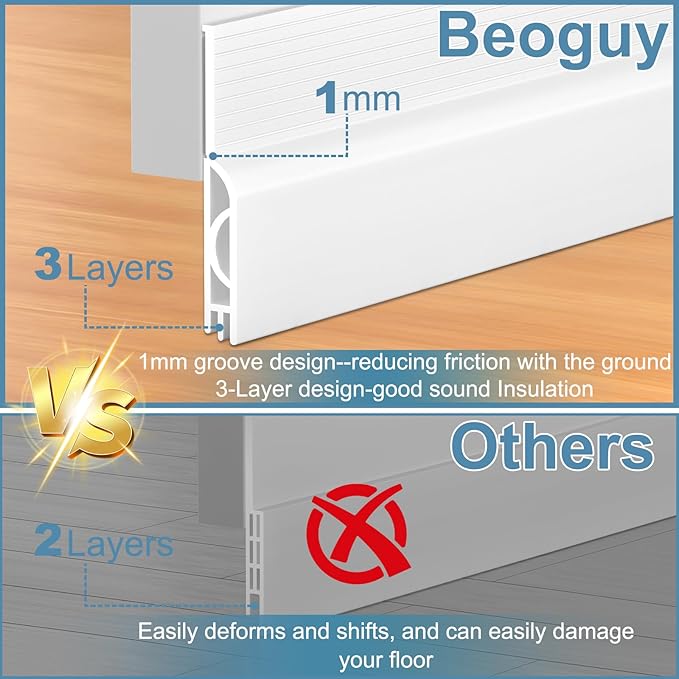 Door Draft Stopper, Adjustable Door Sweep for Bottom of Door, Under Door Gap Filler for Exterior & Interior Doors, Door Weather Stripping Blocks Noise and Cold Air (78Inch, White)