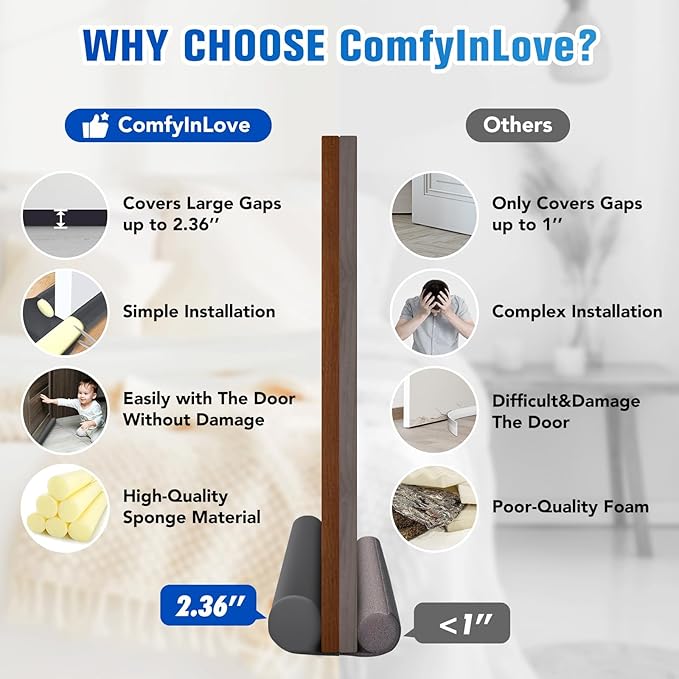 Under Door Draft Stopper for Bottom of Door, Weather Stripping Door Seal, Covers Gap Up to 2.36", Adjustable Door Sweep for Interior Doors and Exterior Cold Air, Noise, Dust, Light (Gray)