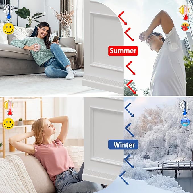 Under Door Draft Stopper, Self-Adhesive Door Sweep for Bottom of Door, Weather Stripping Doors Seal Soundproofing Insulation Strip, Doors Bottom Gap Blocker for Exterior/Interior (2M, White)