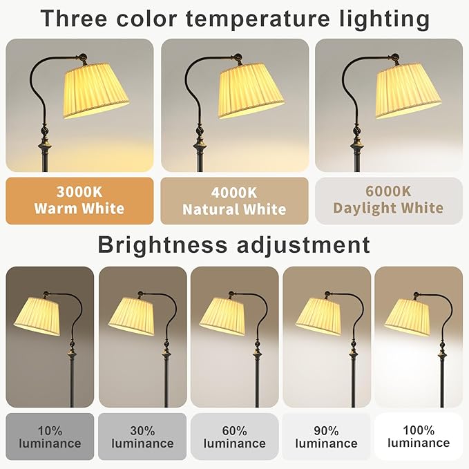 Floor Lamp with Fabric Shade,12W Smart Remote and Bluetooth Dimmable, Standing Lamps for Living Room Corner Bedroom Bedside Farmhouse Office,Modern Rustic Vintage Tall Reading Light