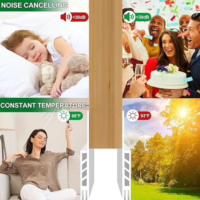 Suptikes 2 Pack Door Draft Stopper，Door Sweep for Exterior & Interior Doors,Door Bottom Seal Dust and Noise Insulation Weather Stripping Draft Guard Insulator, 1.8" W x 37" L,White