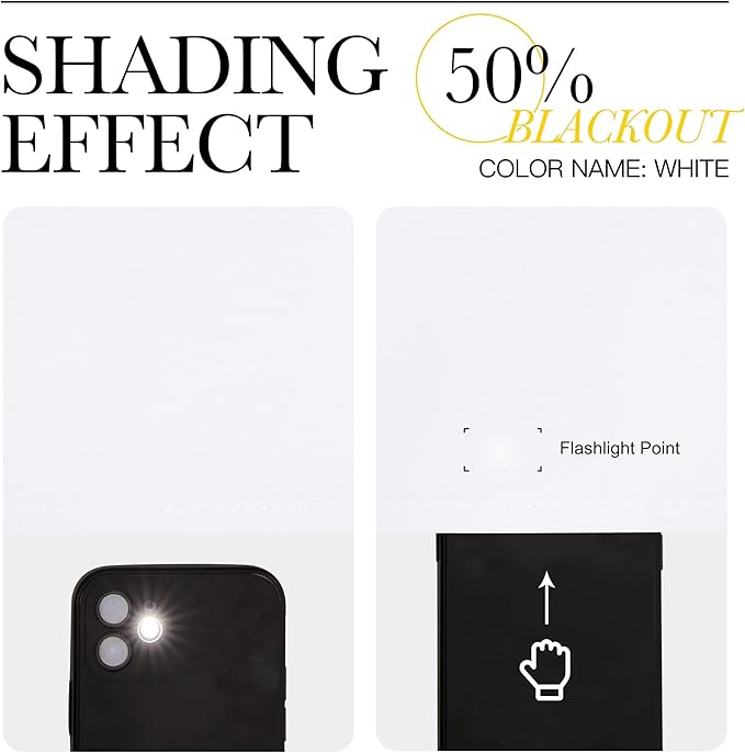 NICETOWN Draperies Curtains Panels, Blocking Out 50% Sunlight Window Treatment Curtains, Grommet Small Window Drapes for Bedroom (2 Panels, 29 by 45, White)