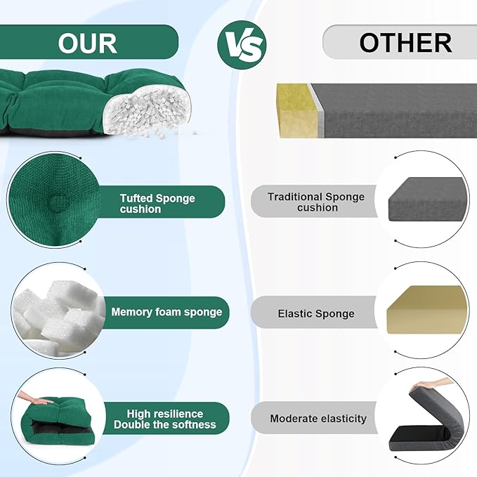 Bench Cushion 48 Inch - Chenille Fabric, High-Density Foam, Non-Slip Bottom, Soft Durable Indoor Tufted Long Seat Cushion for Window Garden Furniture (Forest Green, 48x16x4 Inch)