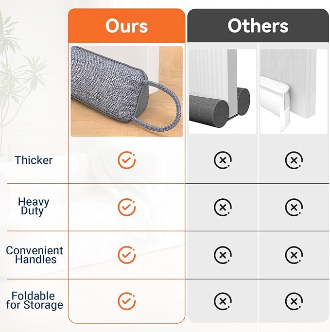 Door Draft Stopper for Bottom of Door, 36’’ Heavy Duty Under Door Draft Blocker Gap Filler, Door Seal for Noise Light Cold Air, with Adhesive Strips, Dark Gray