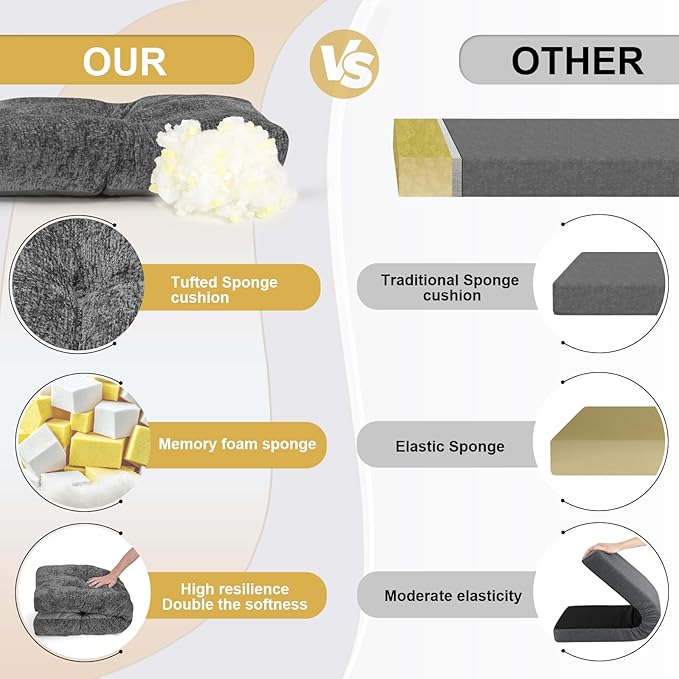 Bench Cushion 36 Inch - Luxury Chenille, High-Density Memory Foam, Non-Slip Bottom, Soft Durable Indoor Tufted Long Seat Cushion for Window Garden Furniture (Gray, 36x14x4 Inch)