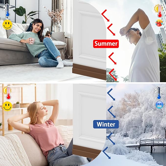 Under Door Draft Stopper, Self-Adhesive Door Sweep for Bottom of Door, Weather Stripping Doors Seal Soundproofing Insulation Strip, Doors Bottom Gap Blocker for Exterior/Interior (1M, Brown)