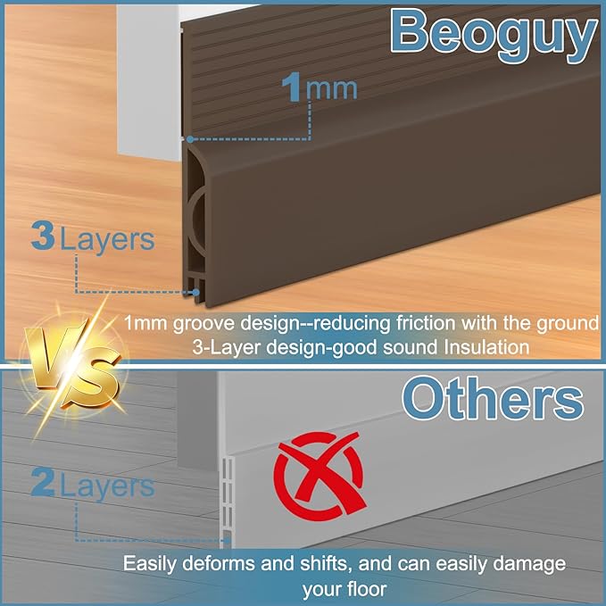 Door Draft Stopper, Adjustable Door Sweep for Bottom of Door, Under Door Gap Filler for Exterior & Interior Doors, Weather Stripping Seal Blocks Noise and Cold Air (78Inch, Brown)