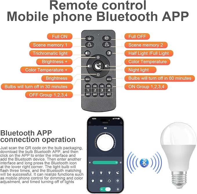 Floor Lamp with Fabric Shade,12W Smart Remote and Bluetooth Dimmable, Standing Lamps for Living Room Corner Bedroom Bedside Farmhouse Office,Modern Rustic Vintage Tall Reading Light