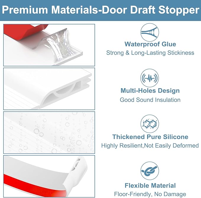 Door Draft Stopper, Adjustable Door Sweep for Bottom of Door, Under Door Gap Filler for Exterior & Interior Doors, Door Weather Stripping Blocks Noise and Cold Air (39Inch, White)