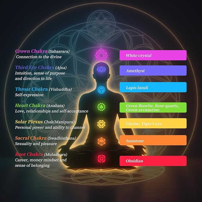 Tabletop Bonsai Tree Fountain with LED Lights, Rock Waterfall and Fog Mist(Free 10 PCS Crystals)