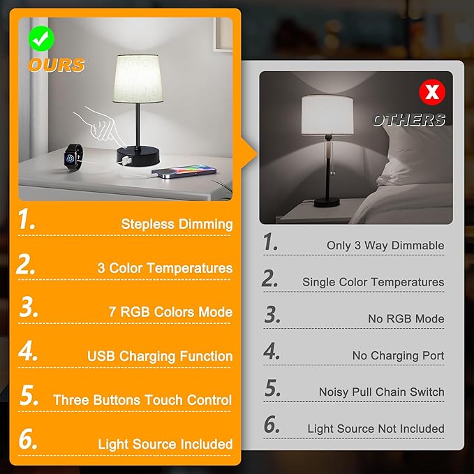 Ascher Small Bedside Table lamp Set of 2, RGB Color Changing Lamps, 3 Color Temperatures, Dimmable Nightstand Lamp with USB C+A Ports, Touch Desk Lamp for Bedroom Living Room, H11.4in(Flaxen Shade)