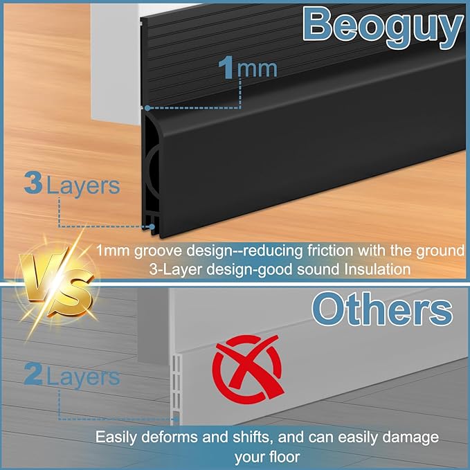 Door Draft Stopper, Adjustable Door Sweep for Bottom of Door, Under Door Gap Filler for Exterior & Interior Doors, Door Weather Stripping Blocks Noise and Cold Air (39Inch, Black)