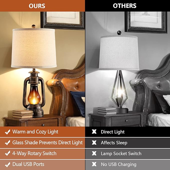 Farmhouse Rustic Table Lamps for Bedroom Set of 2, Vintage Lantern Lamp with Dual USB Charging Ports,25" Retro Antique Bedside Nightstand Desk Lamp for Living Room End Table Entryway, 4 Bulb Included