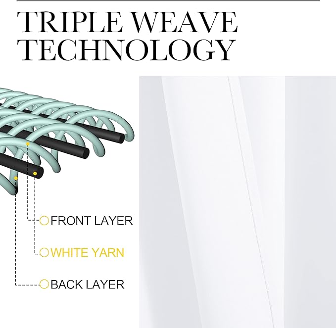 NICETOWN Draperies Curtains Panels, Blocking Out 50% Sunlight Window Treatment Curtains, Grommet Small Window Drapes for Bedroom (2 Panels, 29 by 45, White)