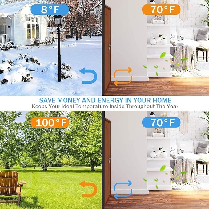 Suptikes 2PACK Huge Gap Door Draft Stopper, 3.4" W Widened Door Sweep Seal Gap Up to 1.8" for Interior & Exterior Doors - Keeping Draft, Noise, Dust and Unwanted Animals Out,3.4" W x 39" L,White