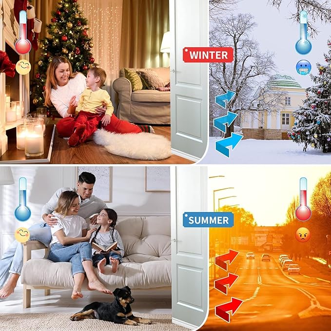 Hojoy 2 Pack Under Door Draft Stopper, Adjustable Door Sweep Anti-Collision Strong Adhesive Weather Stripping Tape Soundproof Draught Stoppers 2" W x 39" L, Gray