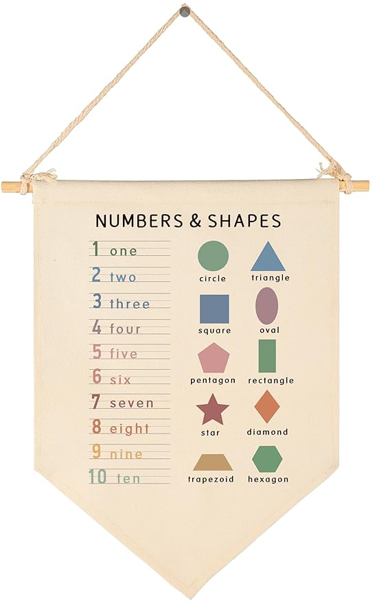 Number and Shapes-Educational Pennant Flag Wall Gifts for Baby Boys Girls Kids-Canvas Hanging Flag Pennant Banner Wall Decor Gifts for Classroom Nursery Baby Room Homeschool Reading Room Front Door
