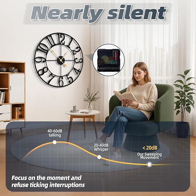 Large Wall Clocks for Living Room Decor, 32 Inch Round Black Metal Silent Non Ticking Battery Operated Jumbo Numerals Modern Vintage Decorative Clock Wall for Bedroom,Kitchen,Office,Farmhouse