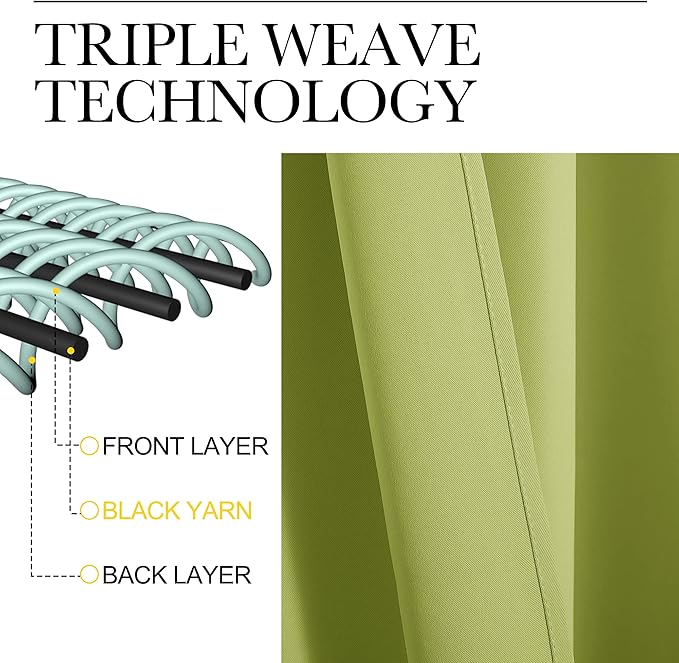 NICETOWN Fresh Green Blackout Curtains 86 inches Length for Living Room, 2 Panels, 55" Wide, Thermal Insulated Long Drapes for Large Window
